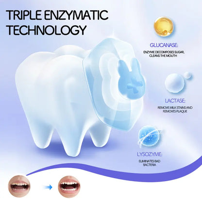 Kids Oral Spray Toddler Toothpaste Helper Natural Cavity Defense & Fresh Breath