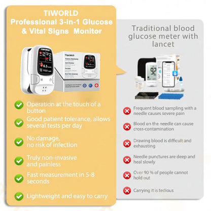 🎅CHRISTMAS HOT SALE Ends Today: 70% OFF!-Tiworld™ Develops Newly Launched Non-Invasive Smart Glucose Meter 🔥made in the USA🔥
