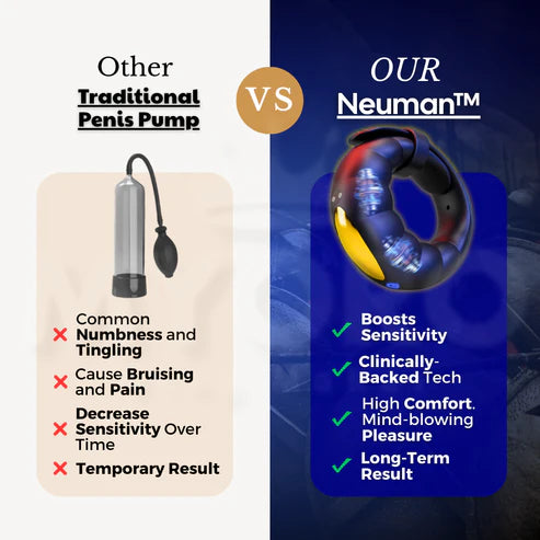 Neuman™ PulseMatrix Elite