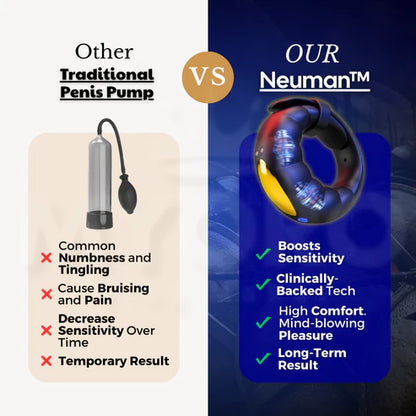 Neuman™ PulseMatrix Elite