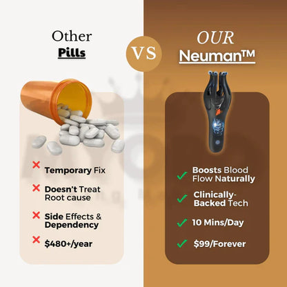 Neuman™ Wave Therapy Pro