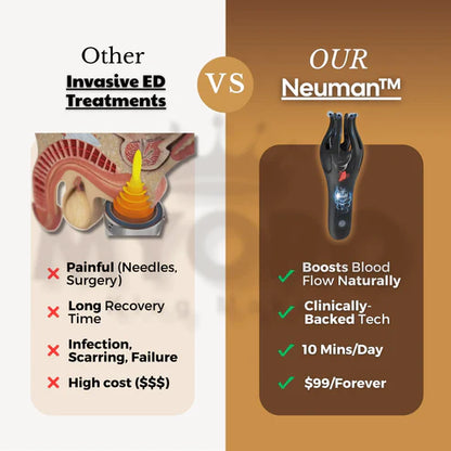 Neuman™ Wave Therapy Pro