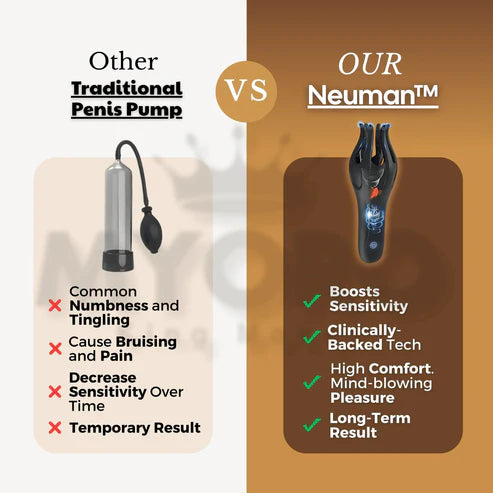 Neuman™ Wave Therapy Pro
