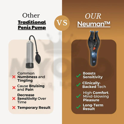 Neuman™ Wave Therapy Pro