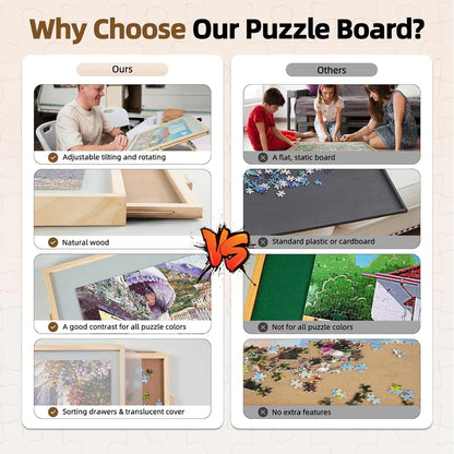 2-in-1 Rotating Tilted Jigsaw Puzzle Board