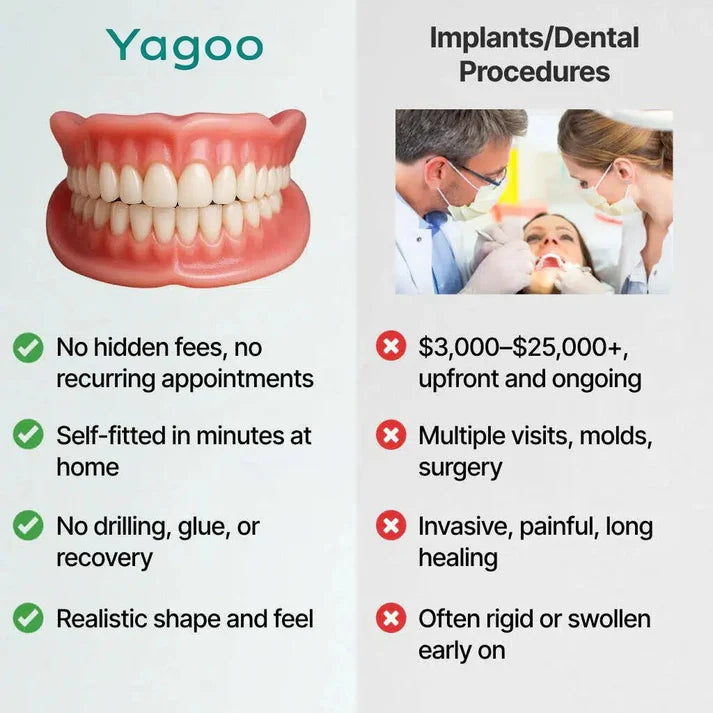 🌎Ends Today: 70% OFF! ⏰Yagoo™ Medical Full Denture with Strong Suctiond