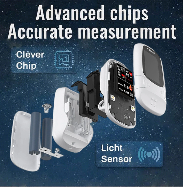 🎅CHRISTMAS HOT SALE Ends Today: 70% OFF!-Tiworld™ Develops Newly Launched Non-Invasive Smart Glucose Meter 🔥made in the USA🔥