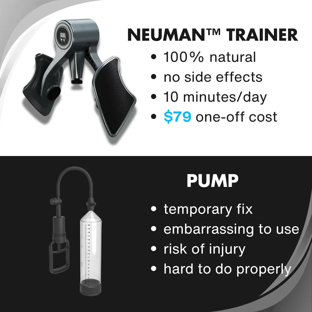 Neuman™ Pelvic Floor (Kegel) Trainer