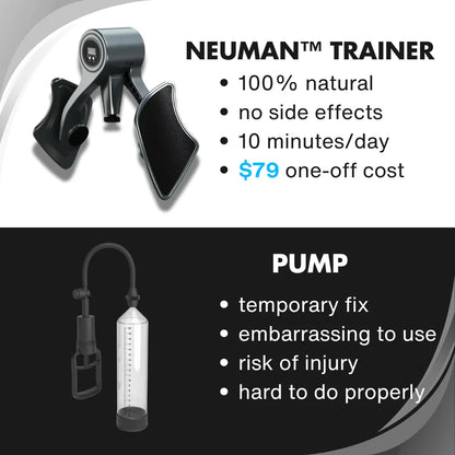 Neuman™ Pelvic Floor (Kegel) Trainer