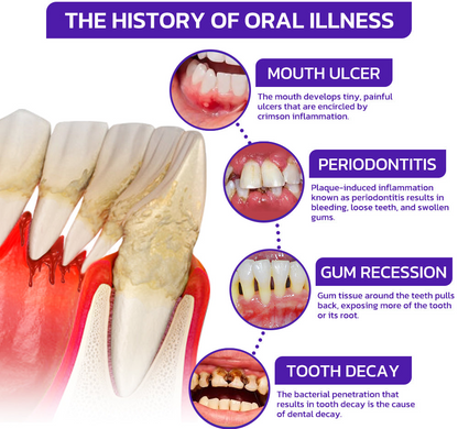 ⭐️Rolimey® VioCore toothpaste with bee venom for dental treatment